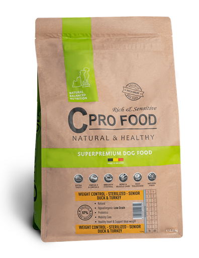 C pro Food Adult All Breeds Chicken & Rice - 2,5 kg (copie)